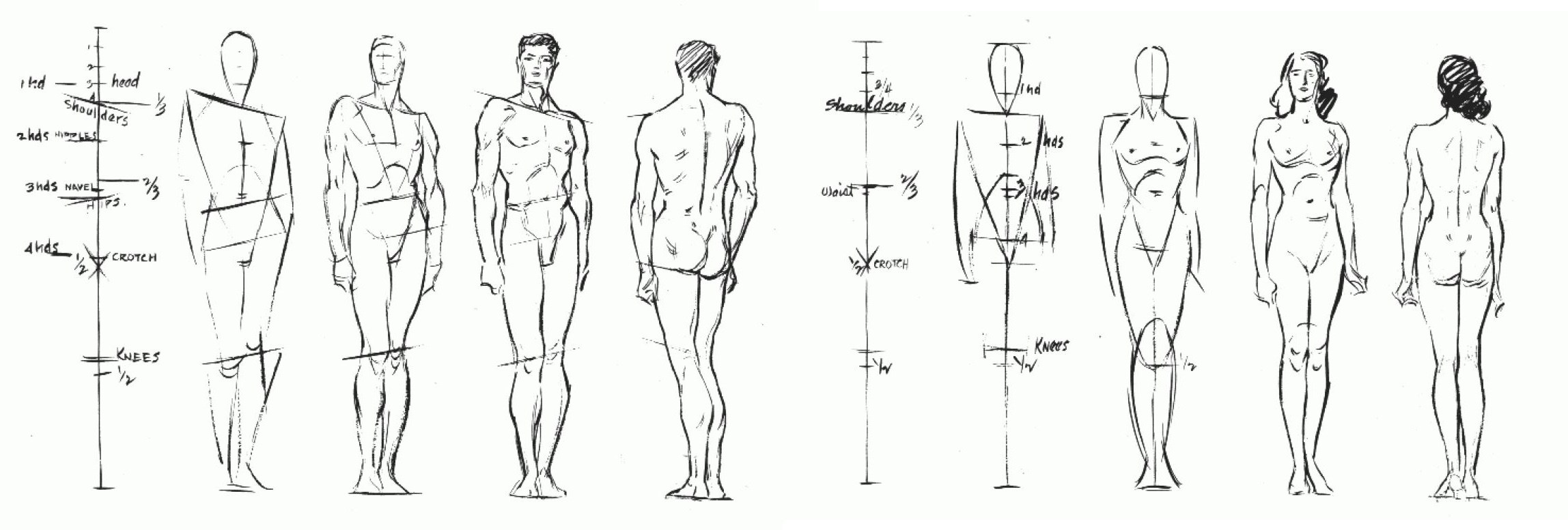 Human Figure Drawing Book Pdf Free Download - radpdf